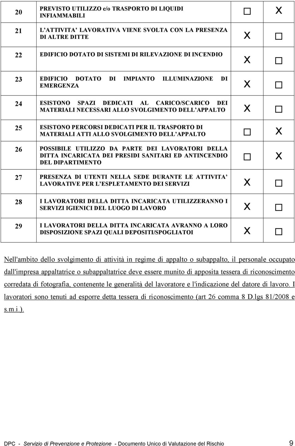 MATERIALI ATTI ALLO SVOLGIMENTO DELL APPALTO 26 POSSIBILE UTILIZZO DA PARTE DEI LAVORATORI DELLA DITTA INCARICATA DEI PRESIDI SANITARI ED ANTINCENDIO DEL DIPARTIMENTO 27 PRESENZA DI UTENTI NELLA SEDE