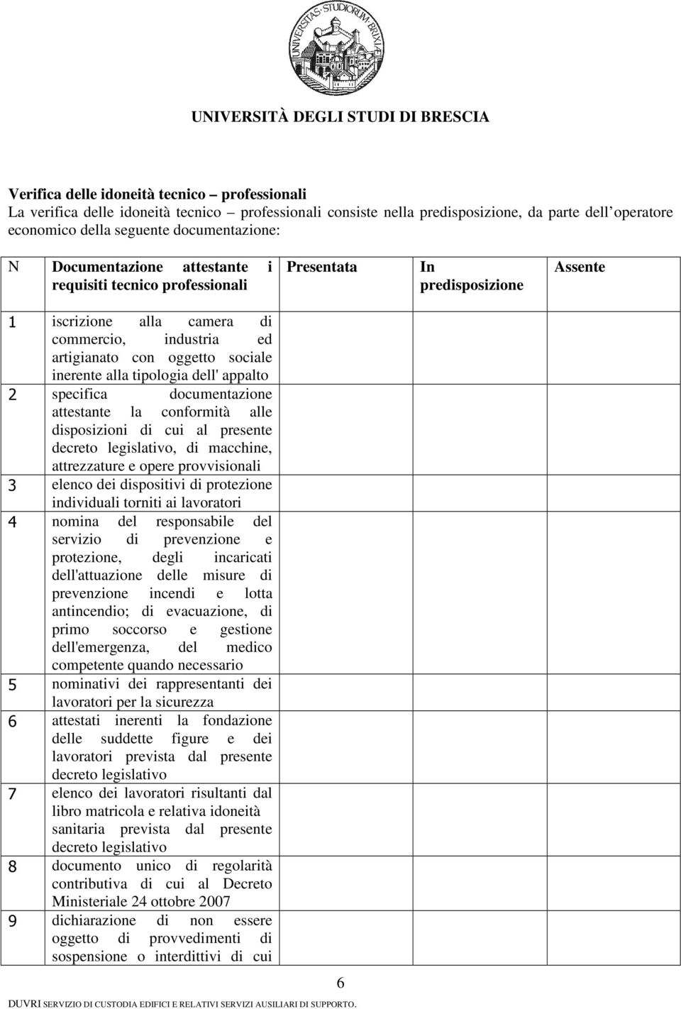 conformità all sposizioni cui al prsnt dcrto lgislativo, macchin, attrzzatur opr provvisionali 3 lnco di spositivi protzion inviduali torniti ai lavoratori 4 nomina dl rsponsabil dl srvizio prvnzion