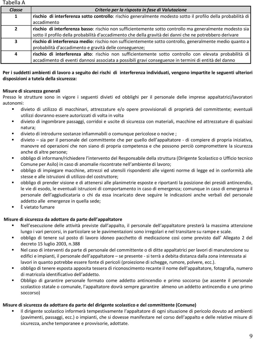 rischio di interferenza medio: rischio non sufficientemente sotto controllo, generalmente medio quanto a probabilità d'accadimento e gravità delle conseguenze; 4 rischio di interferenza alto: rischio