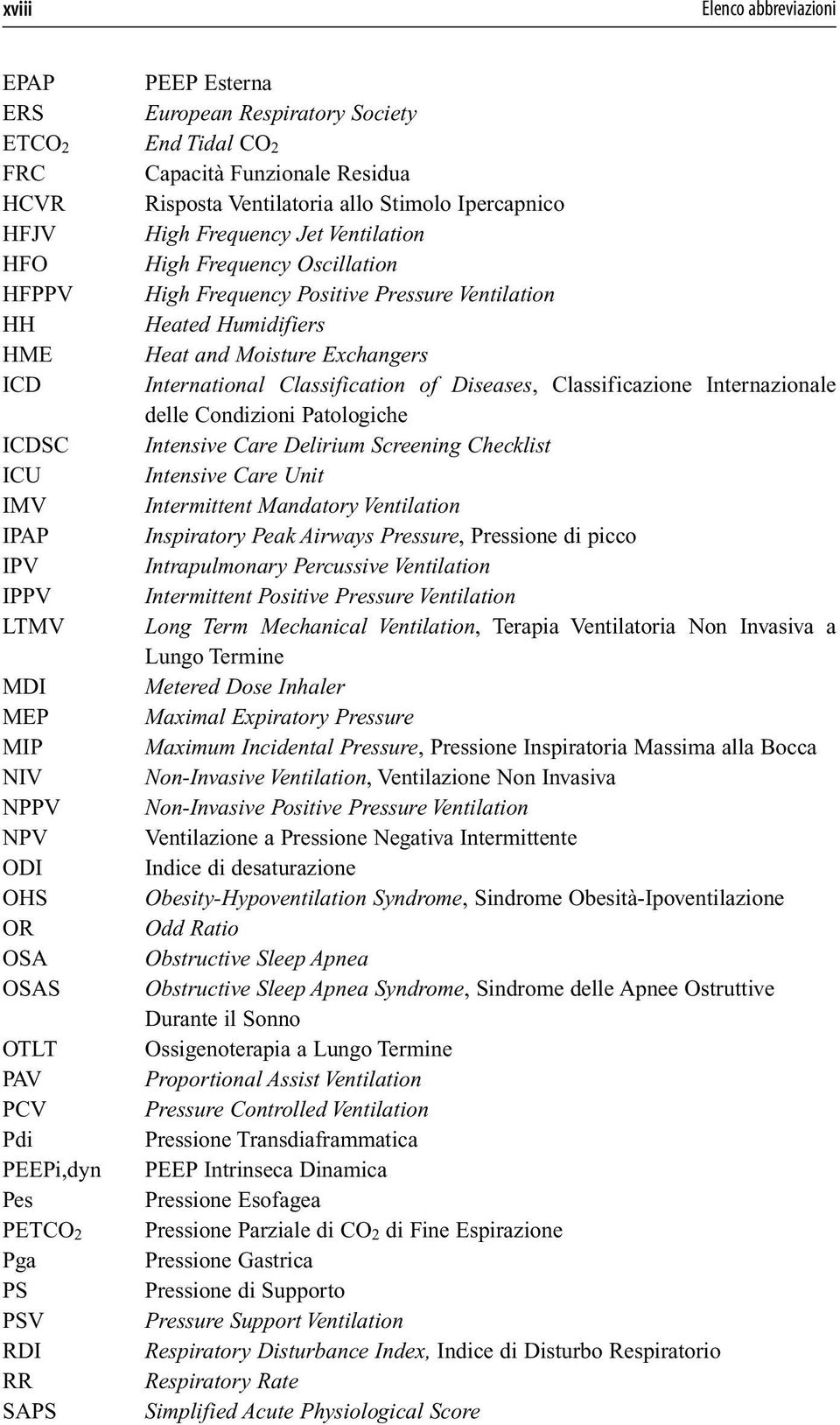 Diseases, Classificazione Internazionale delle Condizioni Patologiche ICDSC Intensive Care Delirium Screening Checklist ICU Intensive Care Unit IMV Intermittent Mandatory Ventilation IPAP Inspiratory
