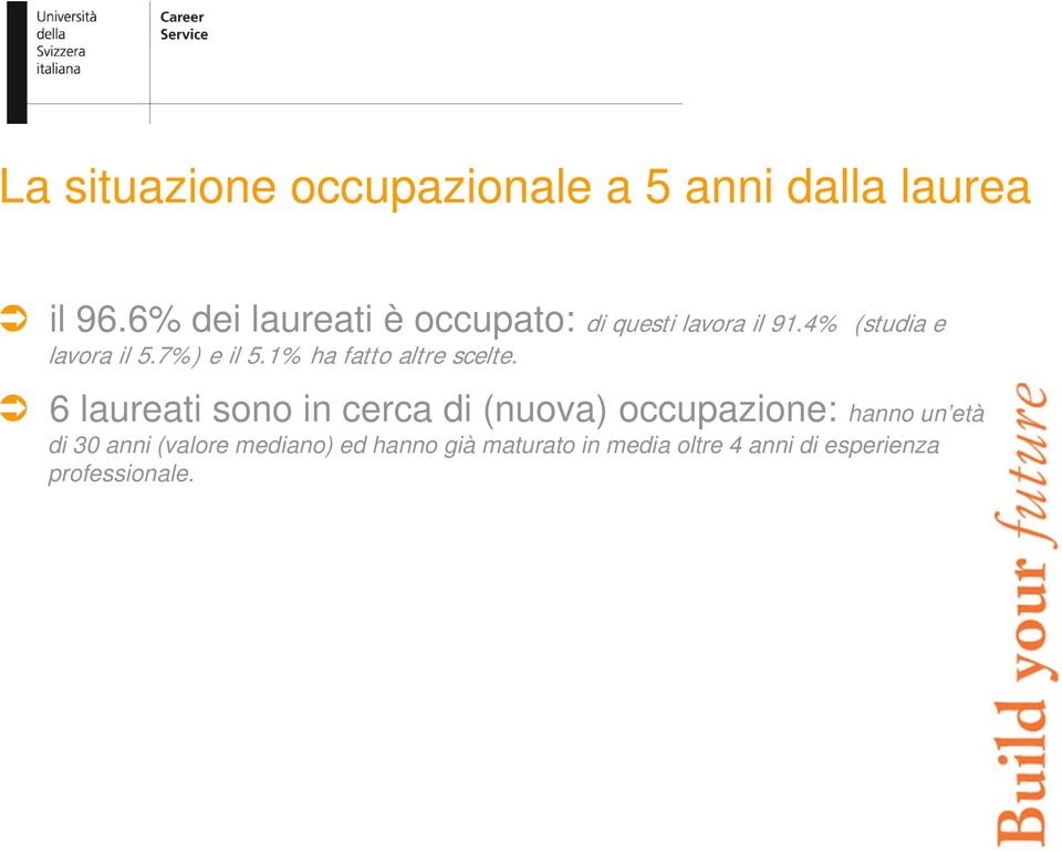 7%) e il 5.1% ha fatto altre scelte.