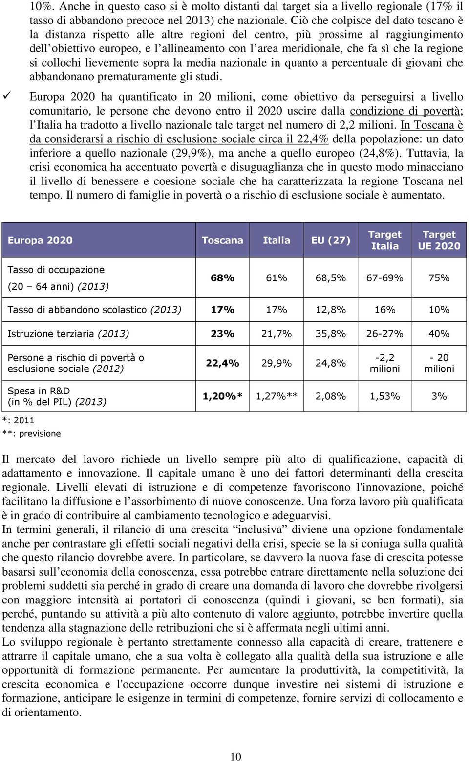 la regione si collochi lievemente sopra la media nazionale in quanto a percentuale di giovani che abbandonano prematuramente gli studi.