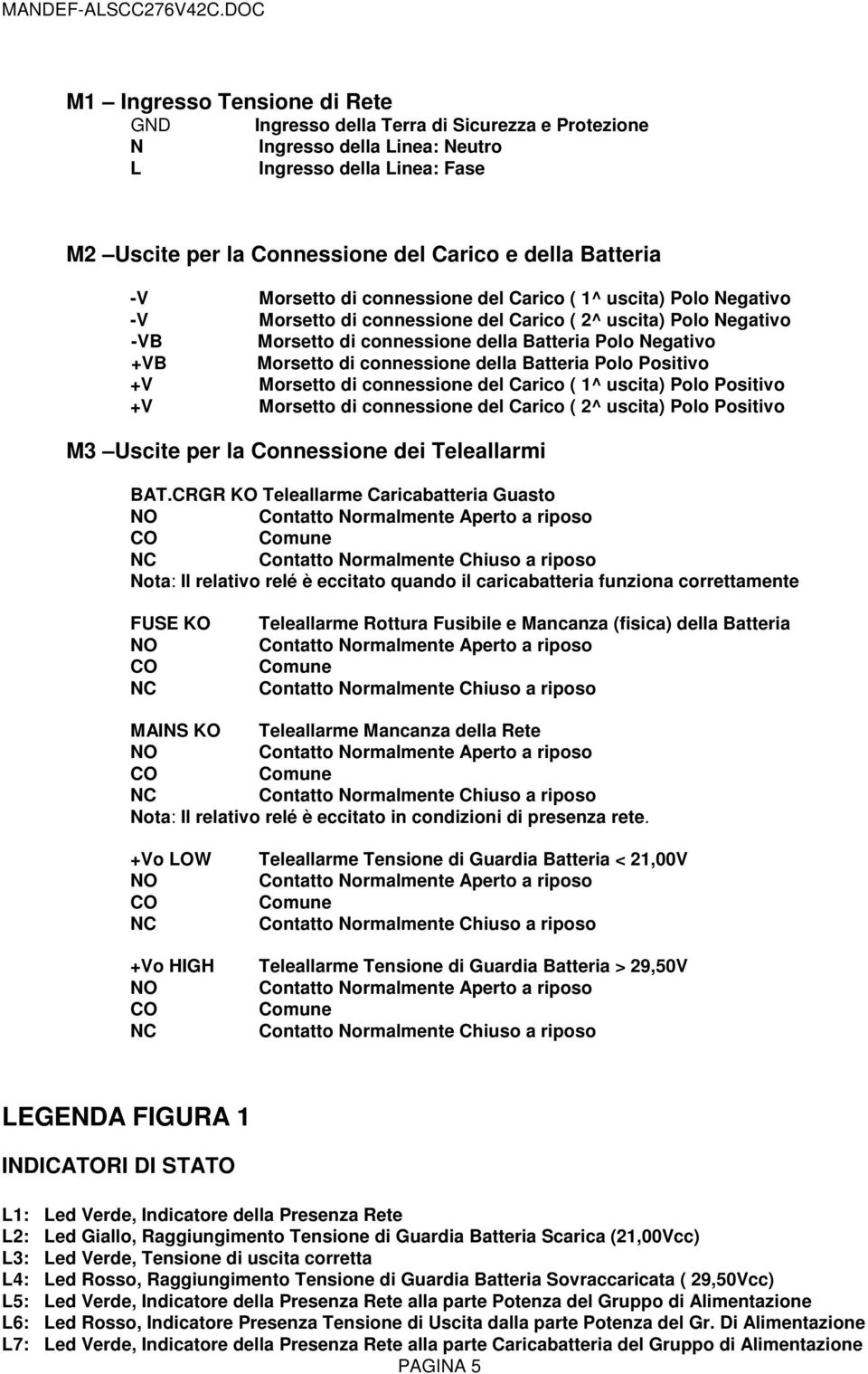 connessione della Batteria Polo Positivo +V Morsetto di connessione del Carico ( 1^ uscita) Polo Positivo +V Morsetto di connessione del Carico ( 2^ uscita) Polo Positivo M3 Uscite per la Connessione