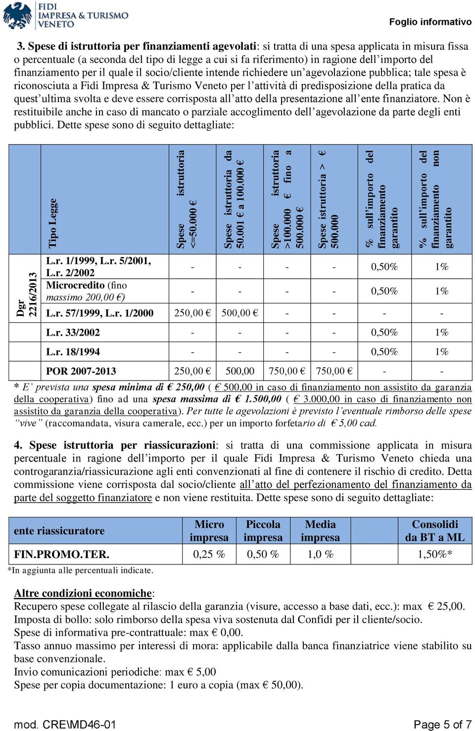 Spese di istruttoria per finanziamenti agevolati: si tratta di una spesa applicata in misura fissa o percentuale (a seconda del tipo di legge a cui si fa riferimento) in ragione dell importo del