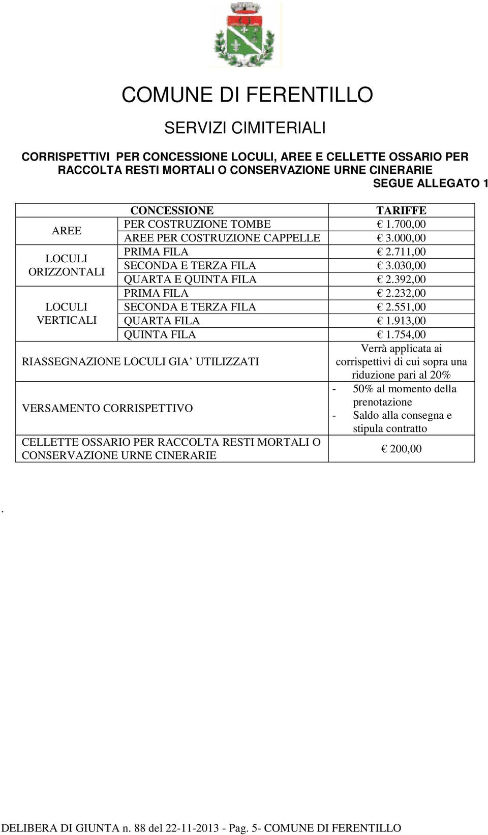 232,00 LOCULI SECONDA E TERZA FILA 2.551,00 VERTICALI QUARTA FILA 1.913,00 QUINTA FILA 1.