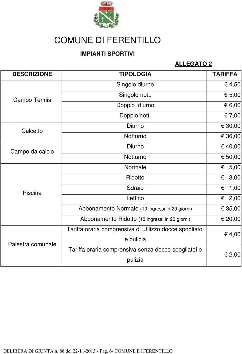 Abbonamento Normale (10 ingressi in 20 giorni) 35,00 Abbonamento Ridotto (10 ingressi in 20 giorni) 20,00 Palestra comunale Tariffa oraria comprensiva di