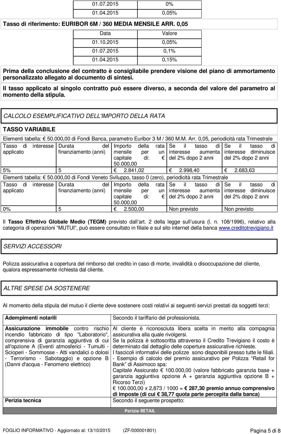 CALCOLO ESEMPLIFICATIVO DELL'IMPORTO DELLA RATA TASSO VARIABILE Elementi tabella: 50.000,00 di Fondi Banca, parametro Euribor 3 M / 360 M.M. Arr.