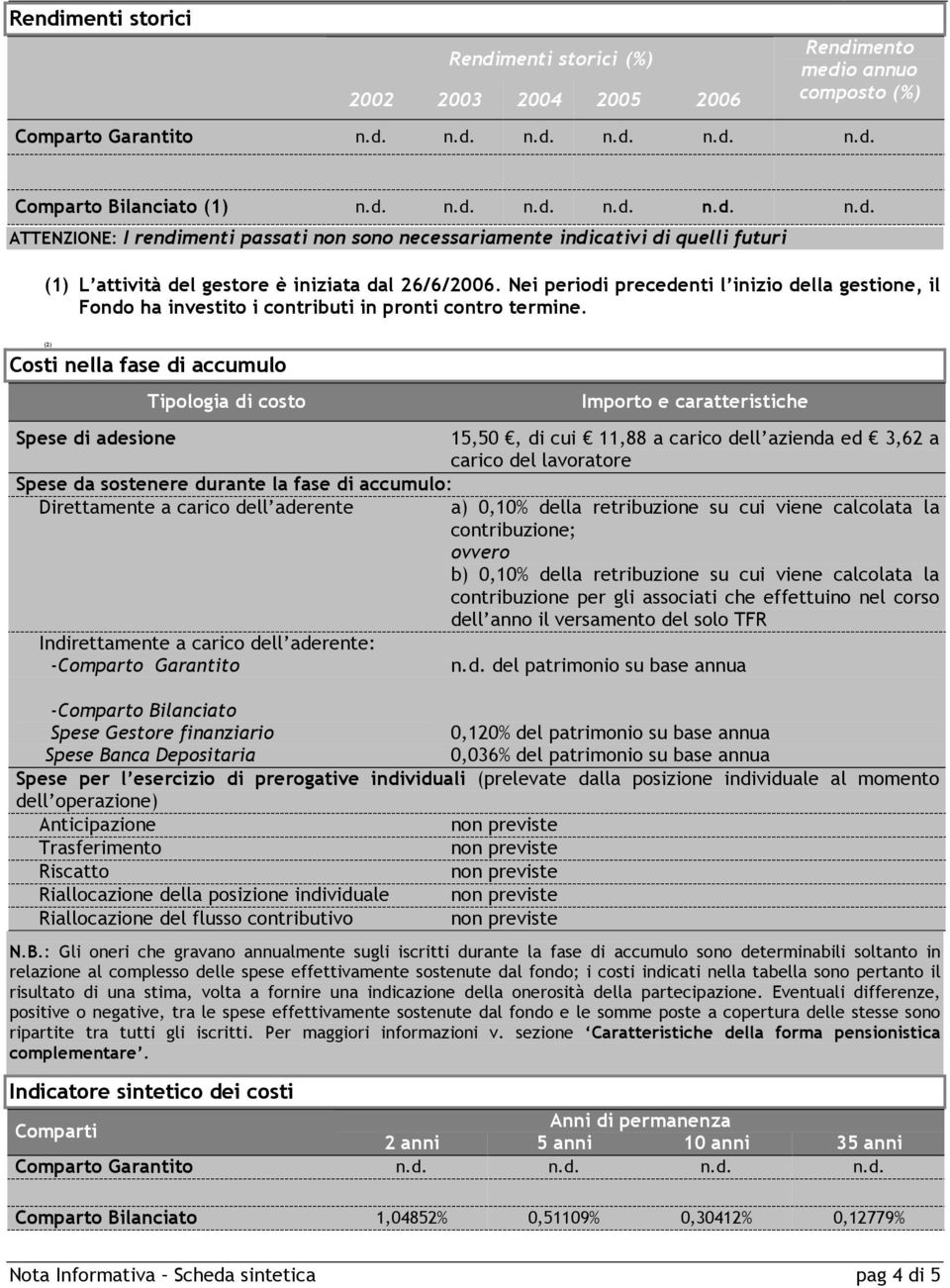 Nei periodi precedenti l inizio della gestione, il Fondo ha investito i contributi in pronti contro termine.