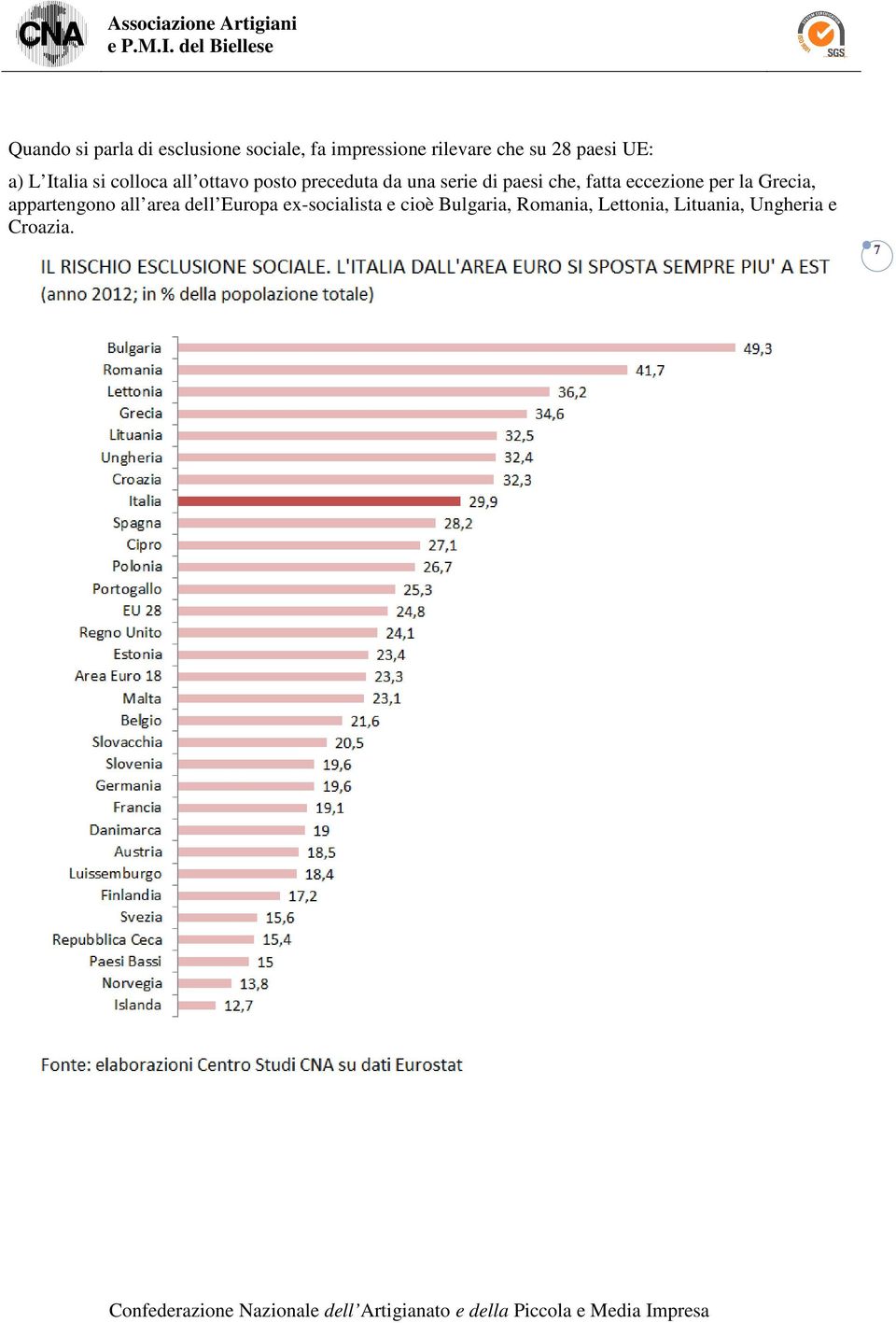 paesi che, fatta eccezione per la Grecia, appartengono all area dell Europa