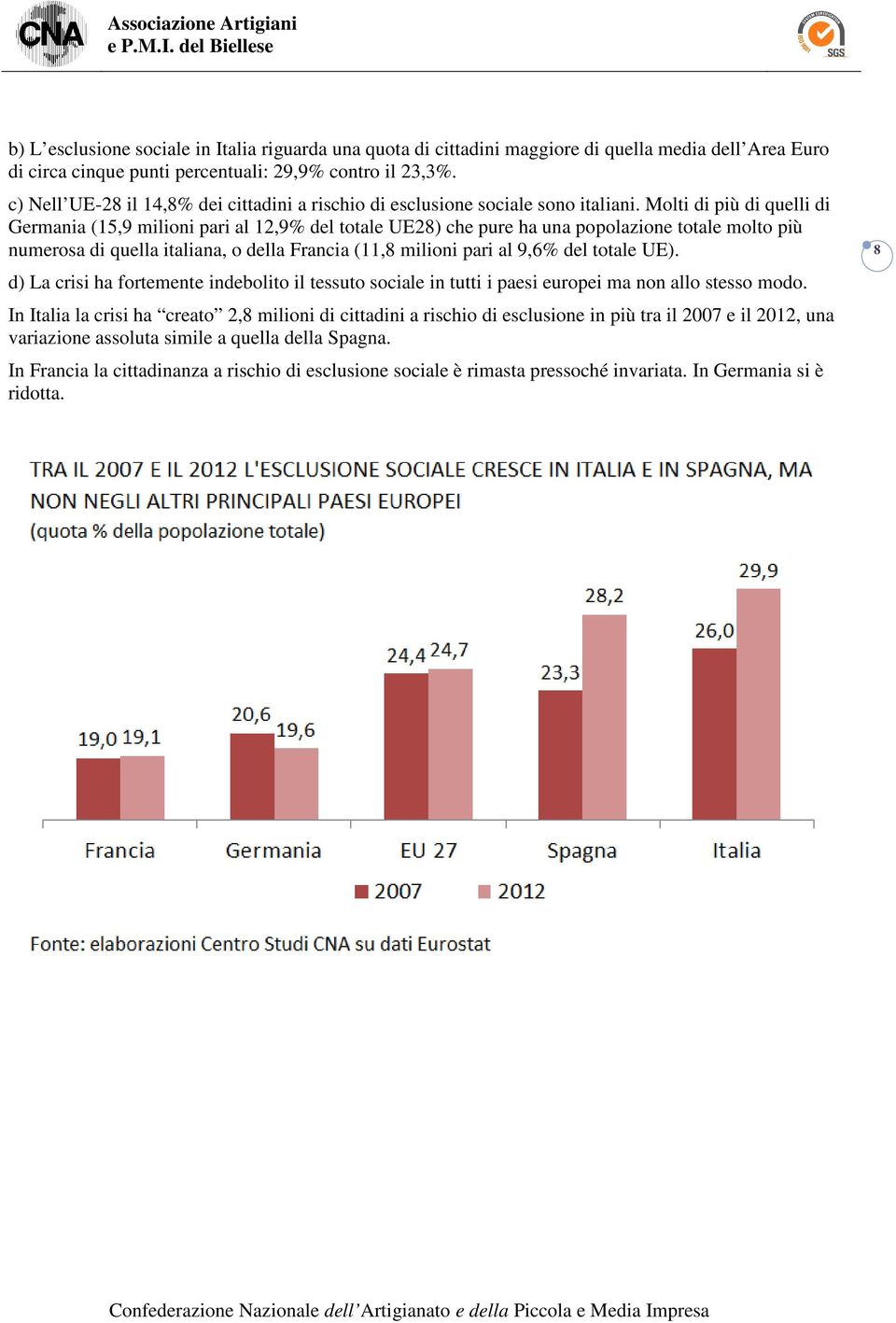 Molti di più di quelli di Germania (15,9 milioni pari al 12,9% del totale UE28) che pure ha una popolazione totale molto più numerosa di quella italiana, o della Francia (11,8 milioni pari al 9,6%