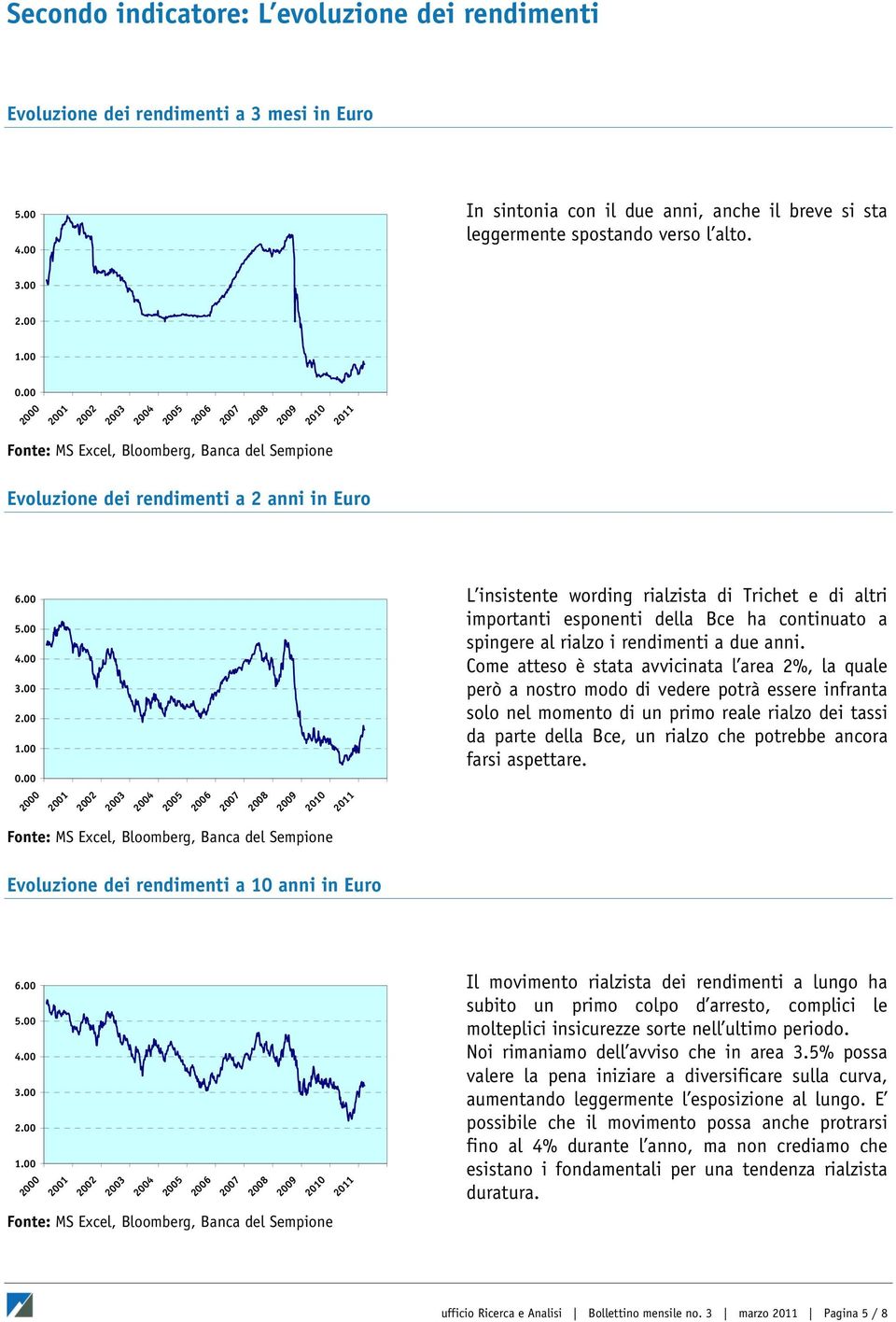 Come atteso è stata avvicinata l area 2%, la quale però a nostro modo di vedere potrà essere infranta solo nel momento di un primo reale rialzo dei tassi da parte della Bce, un rialzo che potrebbe