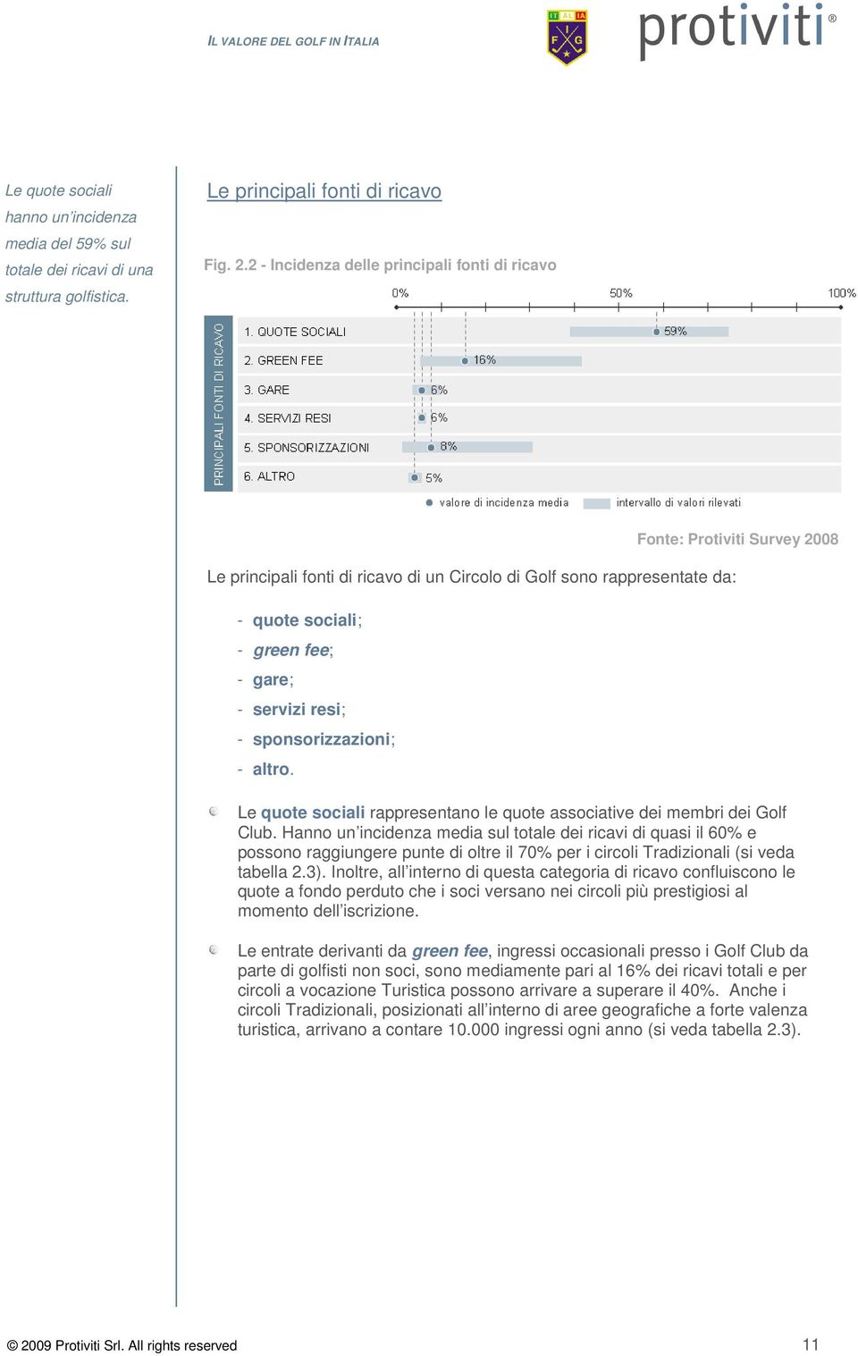 altro. Fonte: Protiviti Survey 2008 Le quote sociali rappresentano le quote associative dei membri dei Golf Club.