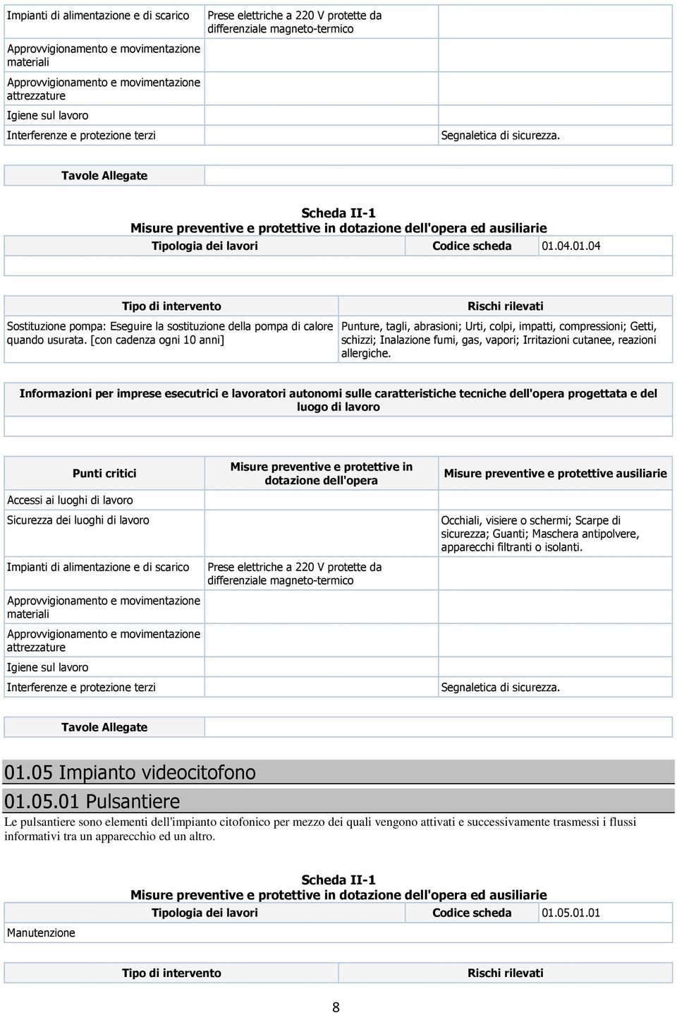 Occhiali, visiere o schermi; Scarpe di sicurezza; Guanti; Maschera antipolvere, apparecchi filtranti o isolanti. 01.05 