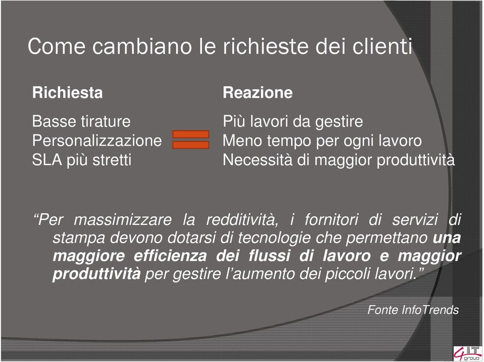 redditività, i fornitori di servizi di stampa devono dotarsi di tecnologie che permettano una maggiore