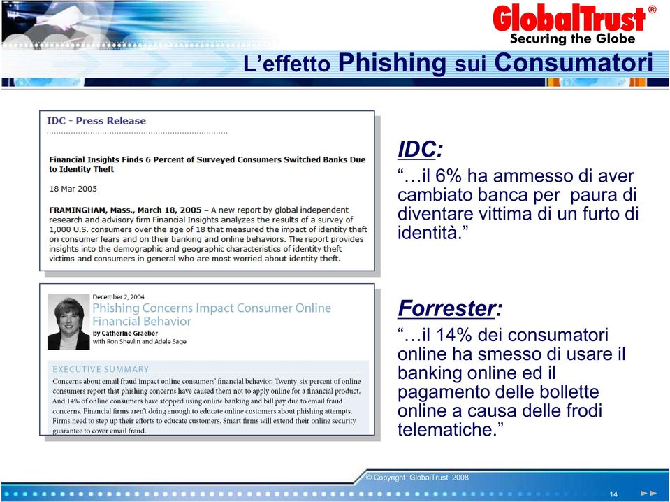 consumatori online ha smesso di usare il banking online