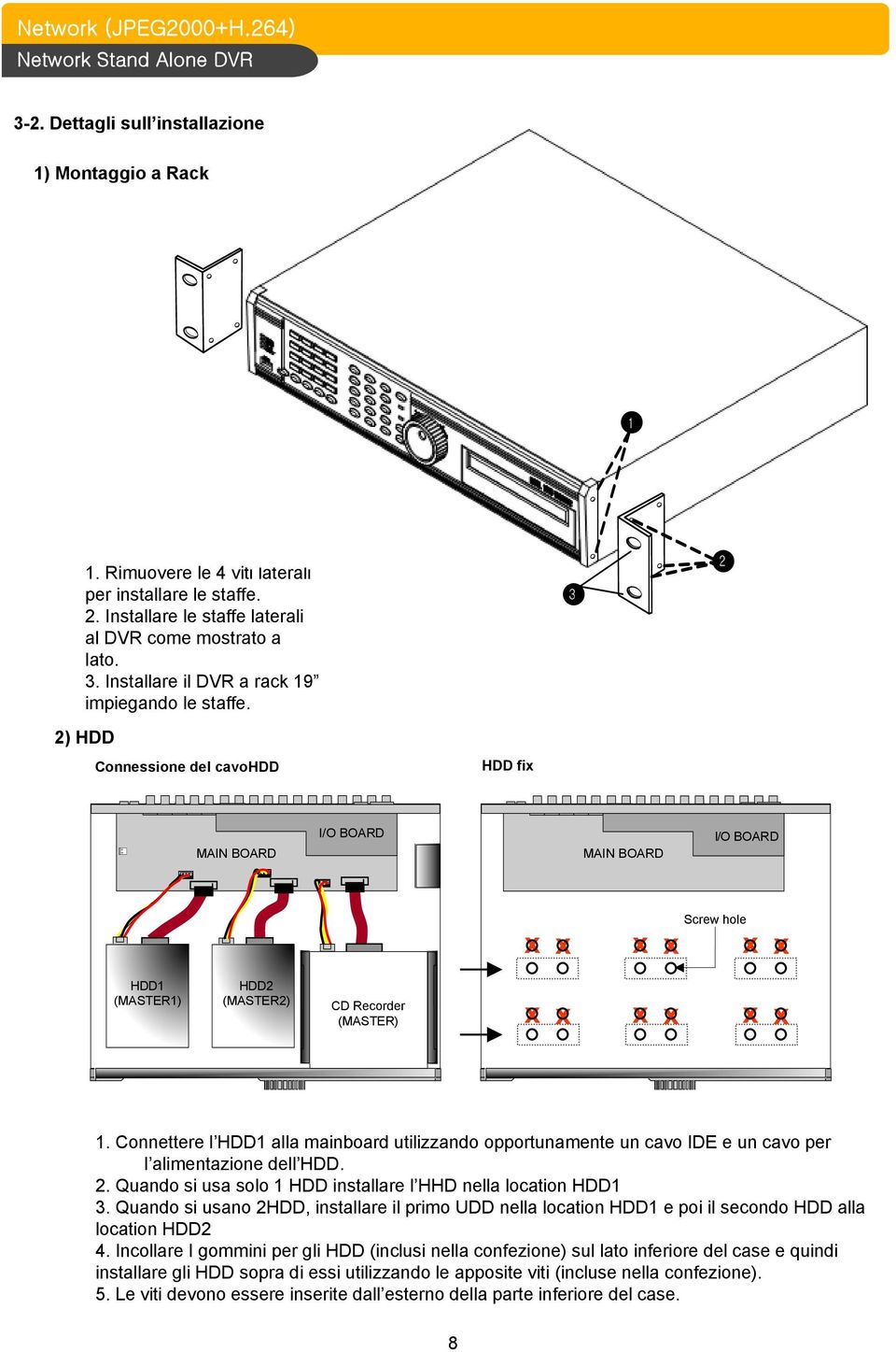 3 2 2) HDD Connessione del cavohdd HDD fix MAIN BOARD I/O BOARD MAIN BOARD I/O BOARD x x x x Screw hole x x HDD1 (MASTER1) HDD2 (MASTER2) CD Recorder (MASTER) x x x x x x 1.