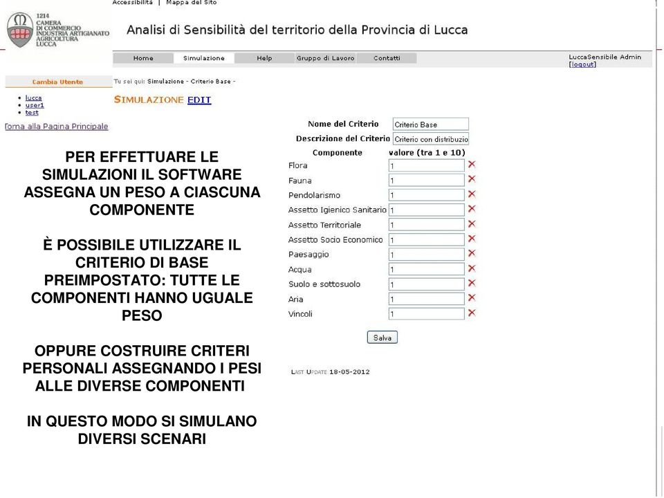 PREIMPOSTATO: TUTTE LE COMPONENTI HANNO UGUALE PESO OPPURE COSTRUIRE CRITERI