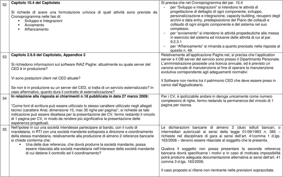 6 del Capitolato, Appendice 2 Si richiedono informazioni sul software INAZ Paghe: attualmente su quale server del CED è in produzione? Vi sono postazioni client nel CED attuale?