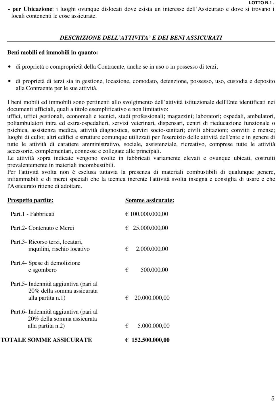 gestione, locazione, comodato, detenzione, possesso, uso, custodia e deposito alla Contraente per le sue attività.