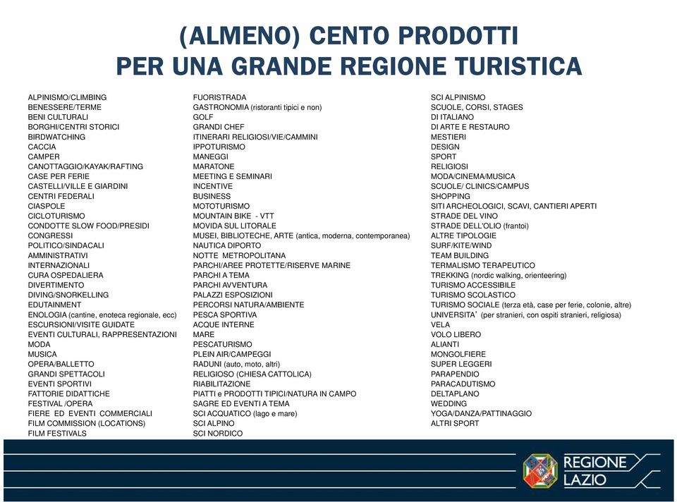 MARATONE RELIGIOSI CASE PER FERIE MEETING E SEMINARI MODA/CINEMA/MUSICA CASTELLI/VILLE E GIARDINI INCENTIVE SCUOLE/ CLINICS/CAMPUS CENTRI FEDERALI BUSINESS SHOPPING CIASPOLE MOTOTURISMO SITI