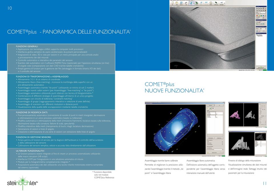 del sensore Scambio dati automatico con il software INSPECTplus (opzionale) per l ispezione simultanea (on line) di singole viste (comparazione con dati CAD tramite tabelle cromatiche) Ampia gamma di