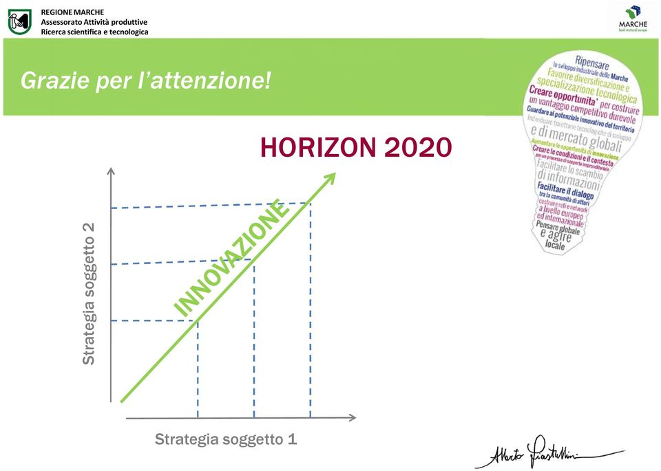 HORIZON 2020