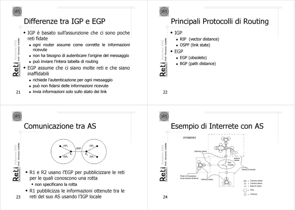 informazioni solo sullo stato dei link 22 Principali Protocolli di Routing IGP RIP (vector distance) OSPF (link state) EGP EGP (obsoleto) BGP (path distance) Comunicazione tra AS Esempio di