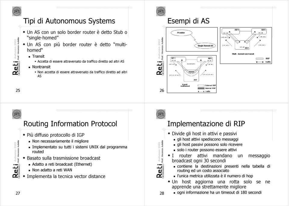 necessariamente il migliore Implementato su tutti i sistemi UNIX dal programma routed Basato sulla trasmissione broadcast Adatto a reti broadcast (Ethernet) Non adatto a reti WAN Implementa la