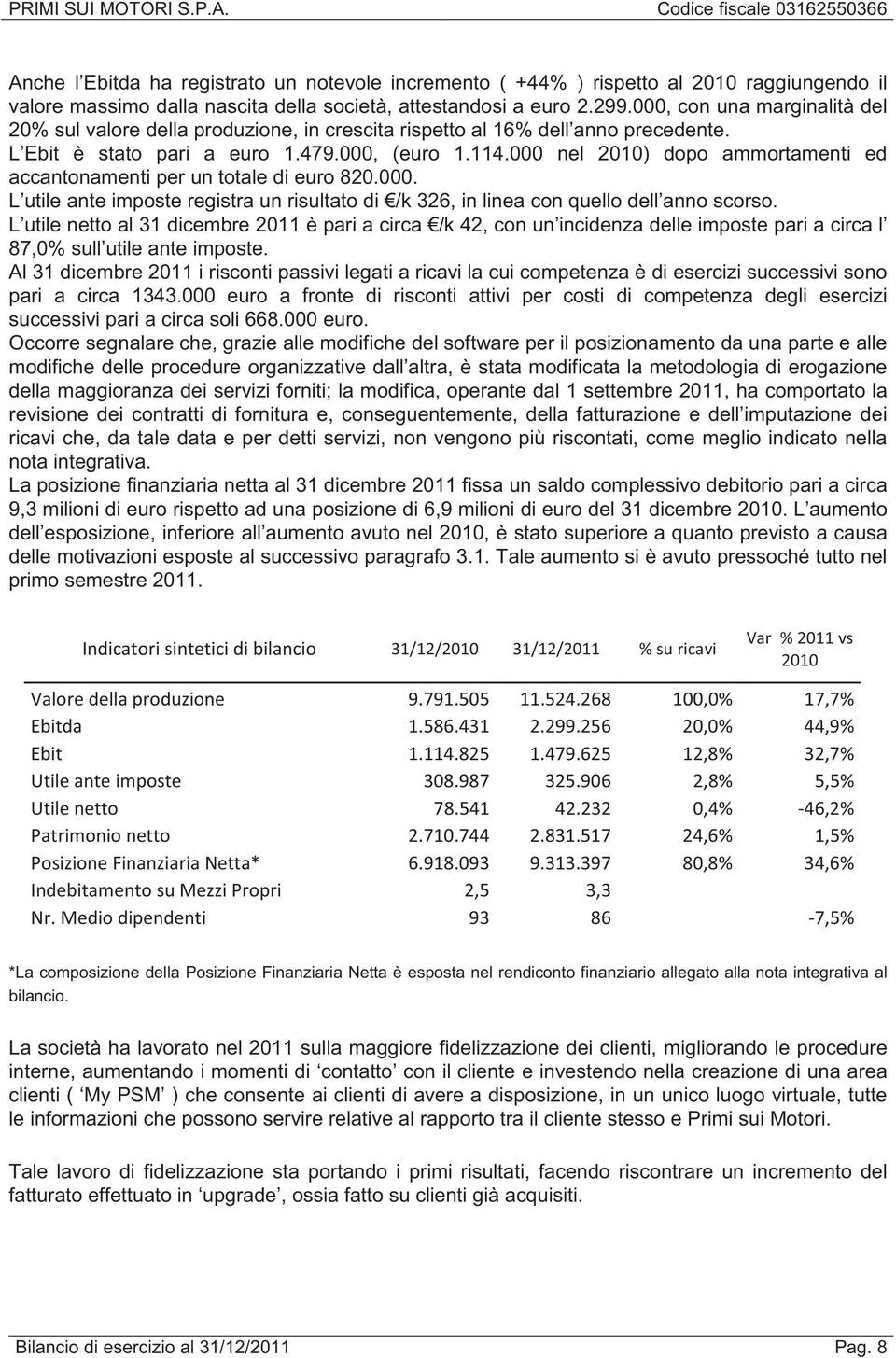 000 nel 2010) dopo ammortamenti ed accantonamenti per un totale di euro 820.000. L utile ante imposte registra un risultato di /k 326, in linea con quello dell anno scorso.