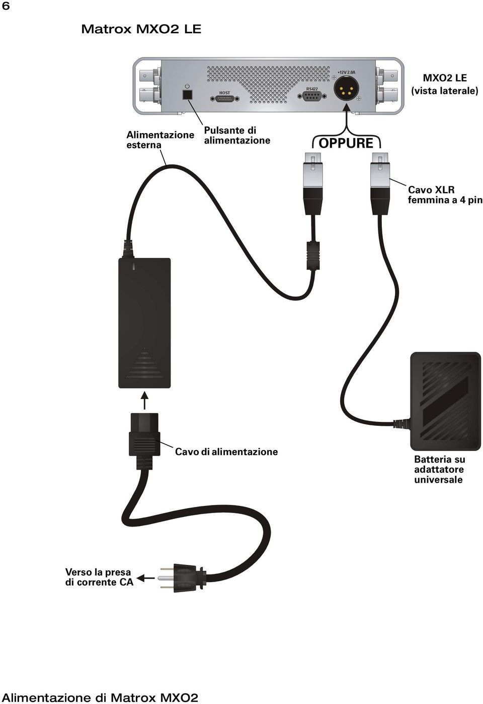 a 4 pin Cavo di alimentazione Batteria su adattatore