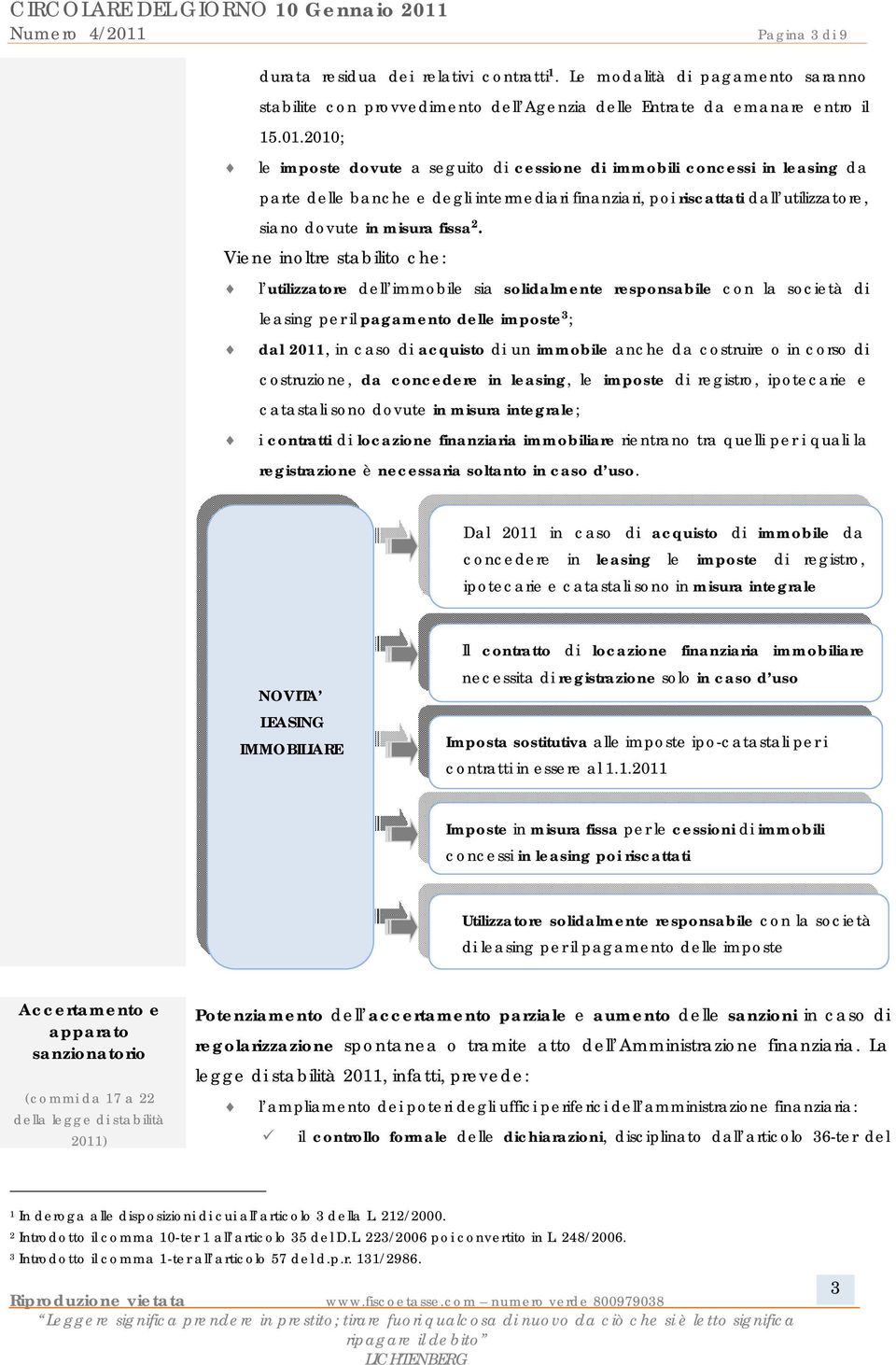 2010; le imposte dovute a seguito di cessione di immobili concessi in leasing da parte delle banche e degli intermediari finanziari, poi riscattati dall utilizzatore, siano dovute in misura fissa 2.