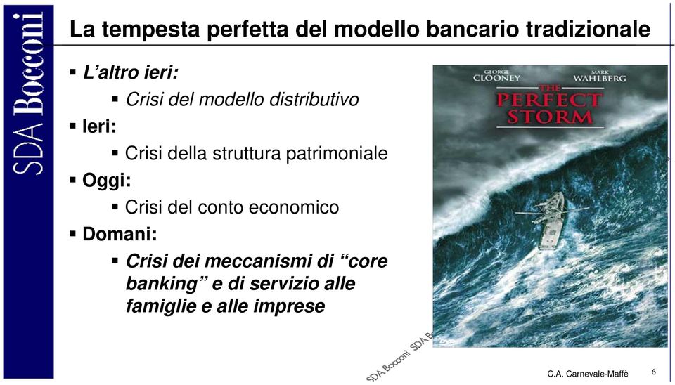 patrimoniale Crisi del conto economico Domani: Crisi dei meccanismi di