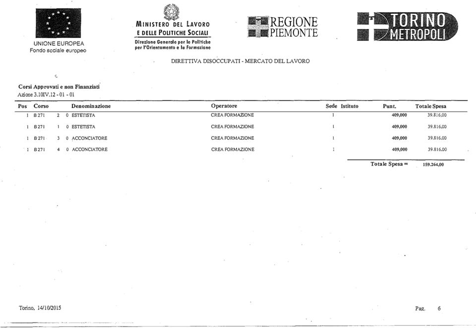 Formazione <- Azione 3.lOIV.