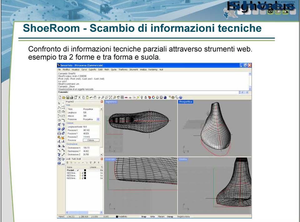 tecniche parziali attraverso strumenti