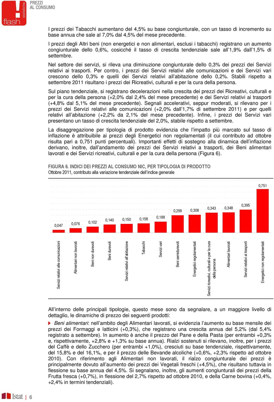 settembre. Nel settore dei servizi, si rileva una diminuzione congiunturale dello 0,3% dei prezzi dei Servizi relativi ai trasporti.