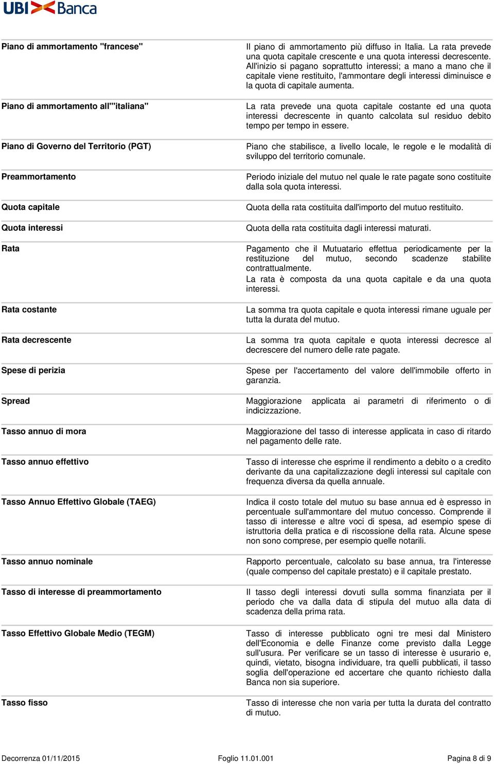 All'inizio si pagano soprattutto interessi; a mano a mano che il capitale viene restituito, l'ammontare degli interessi diminuisce e la quota di capitale aumenta.