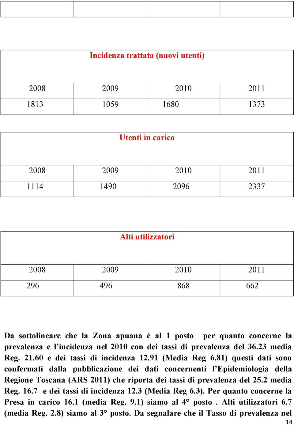 91 (Media Reg 6.81) questi dati sono confermati dalla pubblicazione dei dati concernenti l Epidemiologia della Regione Toscana (ARS 2011) che riporta dei tassi di prevalenza del 25.2 media Reg. 16.