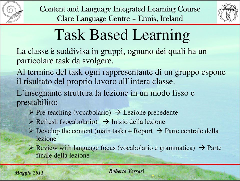 L insegnante struttura la lezione in un modo fisso e prestabilito: Pre-teaching (vocabolario) Lezione precedente Refresh