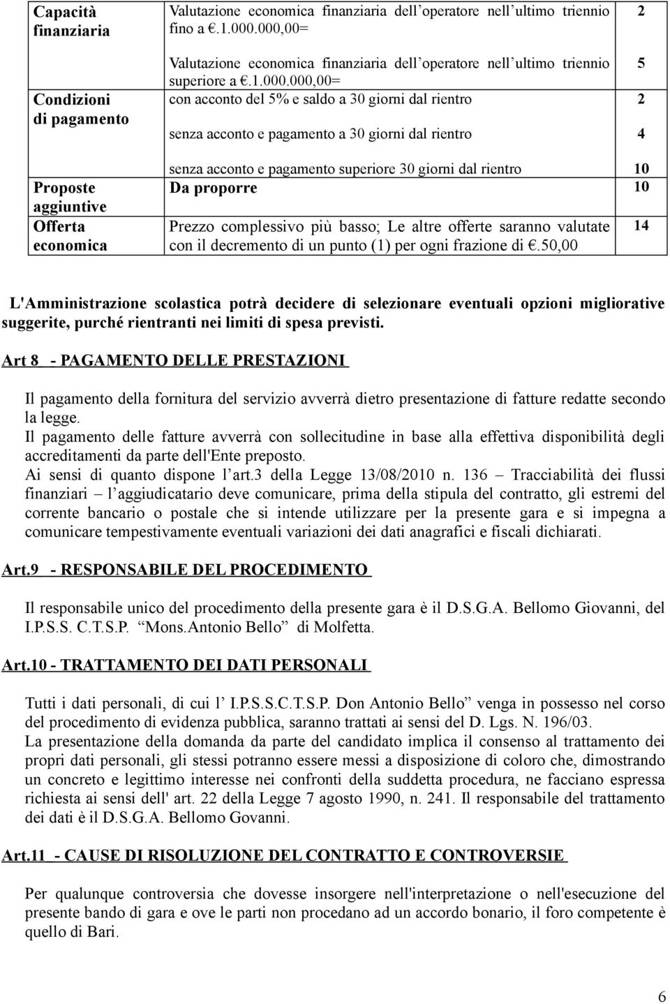 rientro 4 Proposte aggiuntive Offerta economica senza acconto e pagamento superiore 30 giorni dal rientro 0 Da proporre 0 Prezzo complessivo più basso; Le altre offerte saranno valutate con il