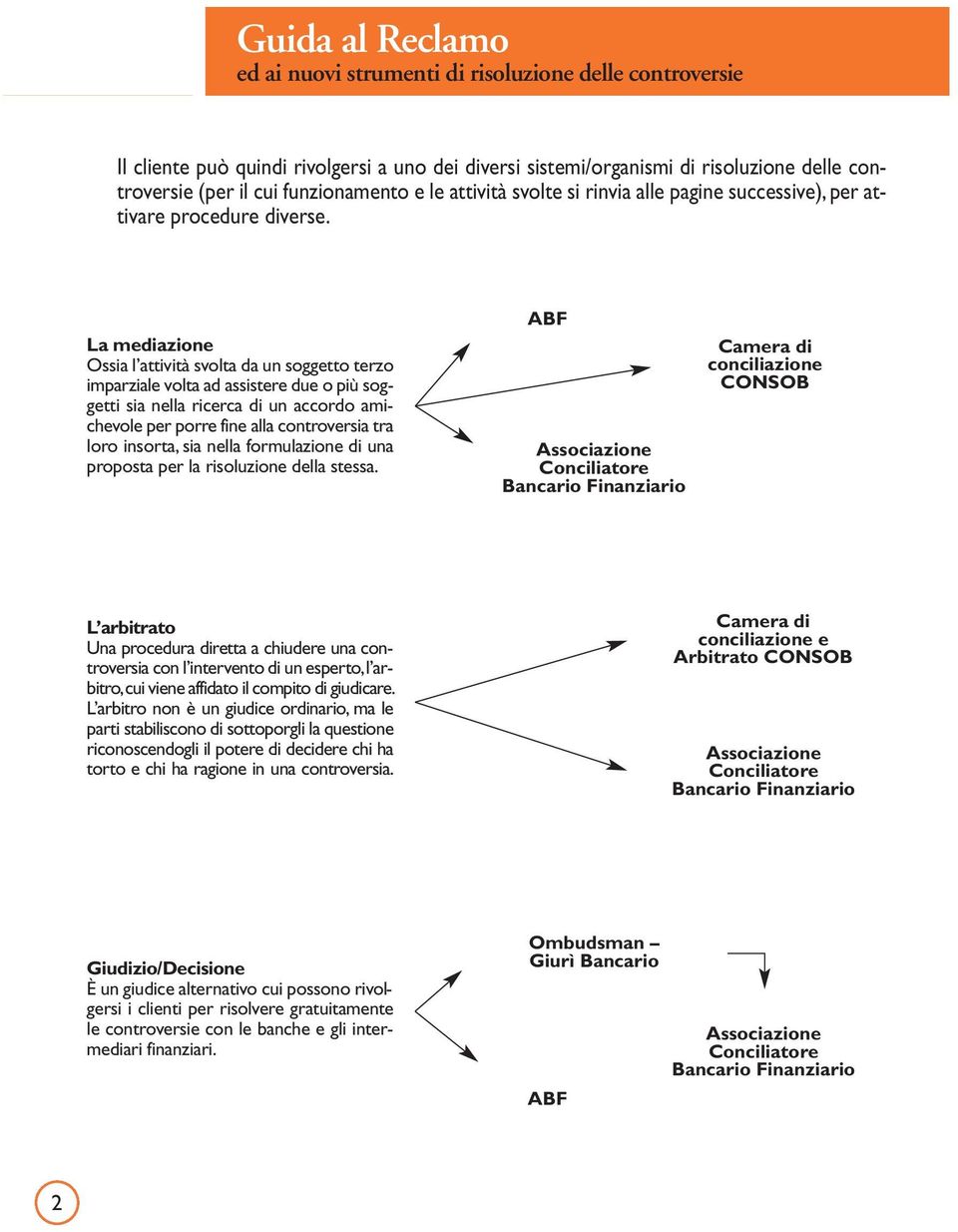 La mediazione Ossia l attività svolta da un soggetto terzo imparziale volta ad assistere due o più soggetti sia nella ricerca di un accordo amichevole per porre fine alla controversia tra loro