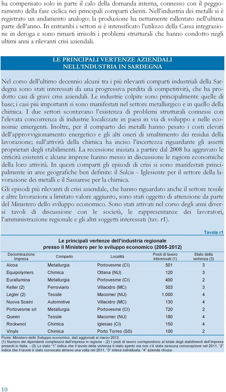 In entrambi i settori si è intensificato l utilizzo della Cassa integrazione in deroga e sono rimasti irrisolti i problemi strutturali che hanno condotto negli ultimi anni a rilevanti crisi aziendali.