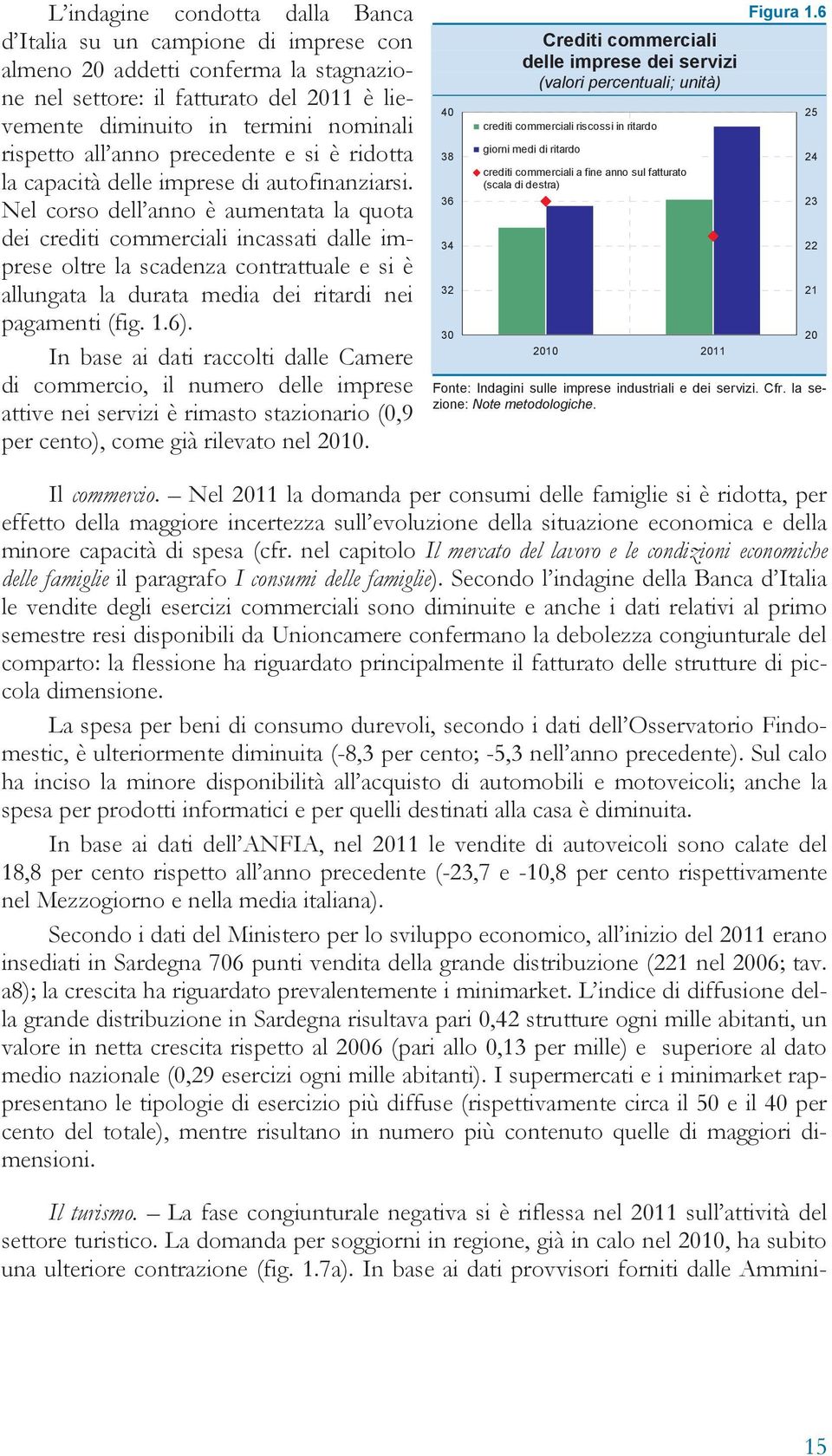 Nel corso dell anno è aumentata la quota dei crediti commerciali incassati dalle imprese oltre la scadenza contrattuale e si è allungata la durata media dei ritardi nei pagamenti (fig. 1.6).