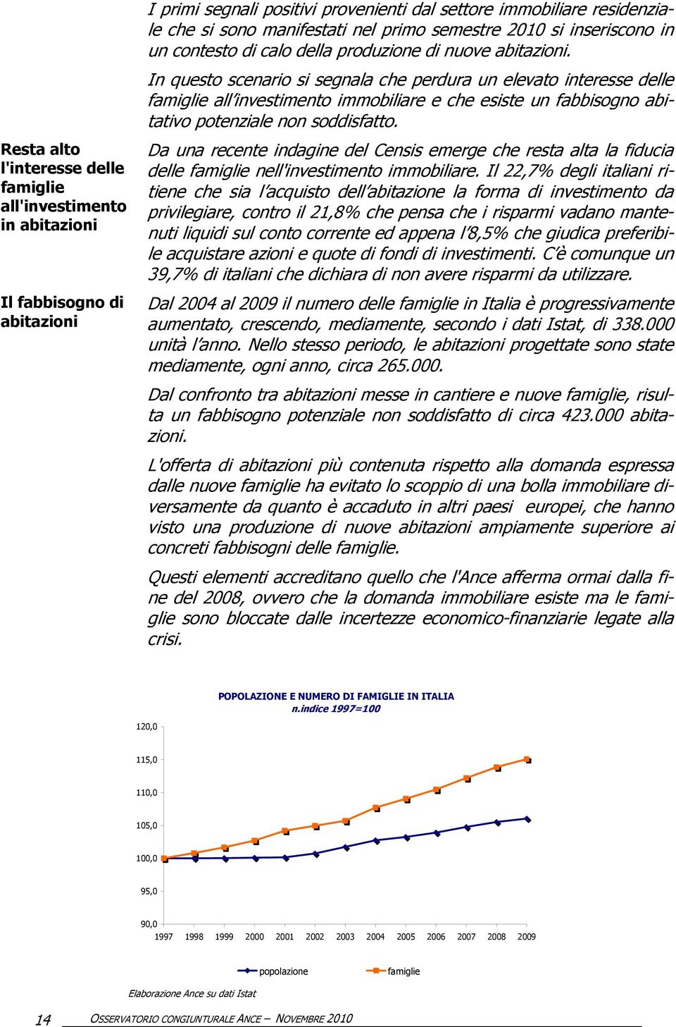 Resta alto l'interesse delle famiglie all'investimento in abitazioni Il fabbisogno di abitazioni Da una recente indagine del Censis emerge che resta alta la fiducia delle famiglie nell'investimento