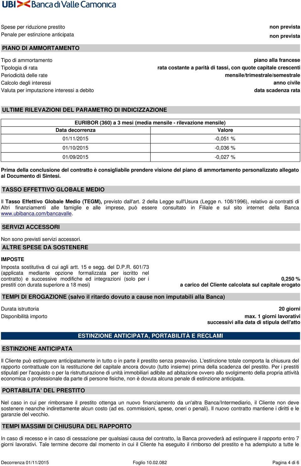 RILEVAZIONI DEL PARAMETRO DI INDICIZZAZIONE EURIBOR (360) a 3 mesi (media mensile - rilevazione mensile) Data decorrenza Valore 01/11/2015-0,051 % 01/10/2015-0,036 % 01/09/2015-0,027 % Prima della