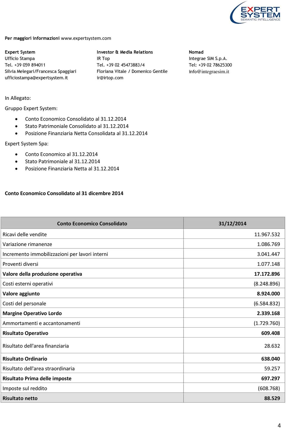 com In Allegato: Gruppo Expert System: Conto Economico Consolidato al 31.12.2014 Stato Patrimoniale Consolidato al 31.12.2014 Posizione Finanziaria Netta Consolidata al 31.12.2014 Expert System Spa: Conto Economico al 31.