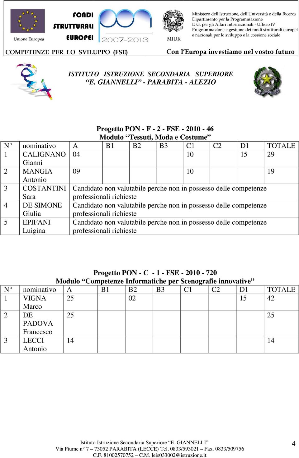 Luigina Progetto PON - C - 1 - FSE - 2010-720 Modulo Competenze Informatiche per