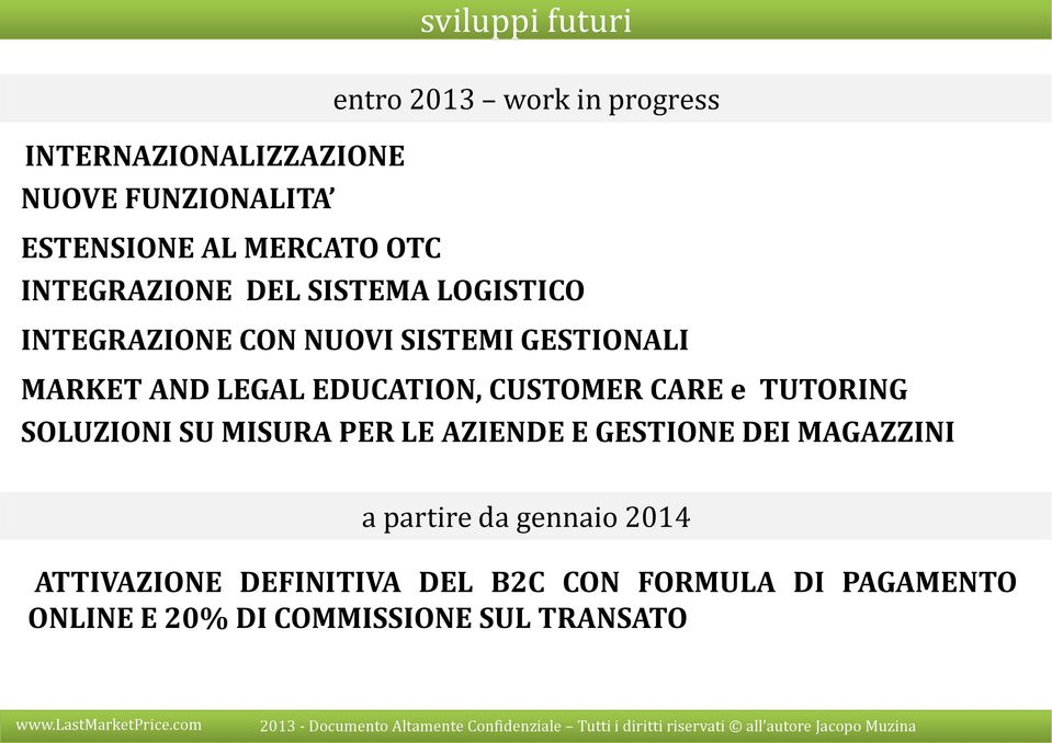 EDUCATION, CUSTOMER CARE e TUTORING SOLUZIONI SU MISURA PER LE AZIENDE E GESTIONE DEI MAGAZZINI a partire