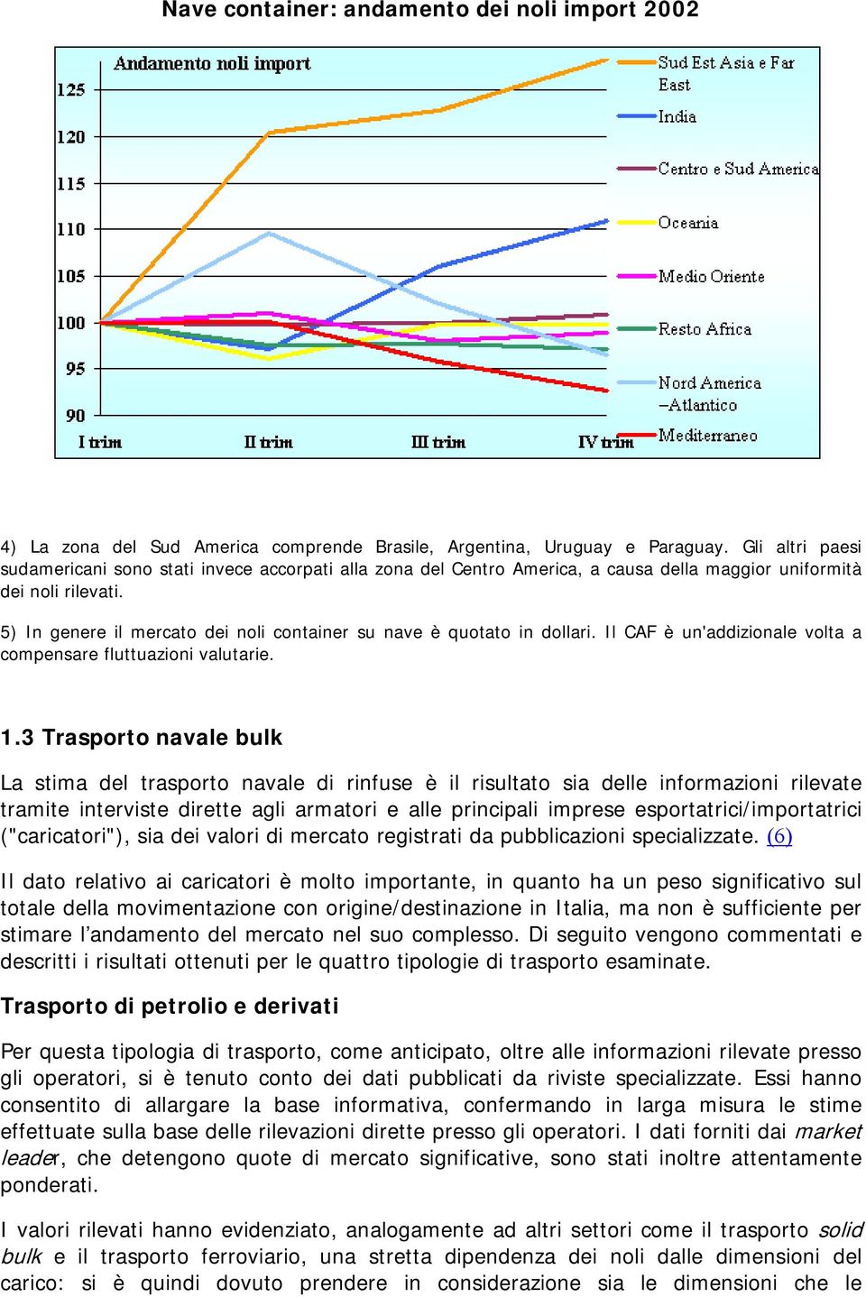 5) In genere il mercato dei noli container su nave è quotato in dollari. Il CAF è un'addizionale volta a compensare fluttuazioni valutarie. 1.