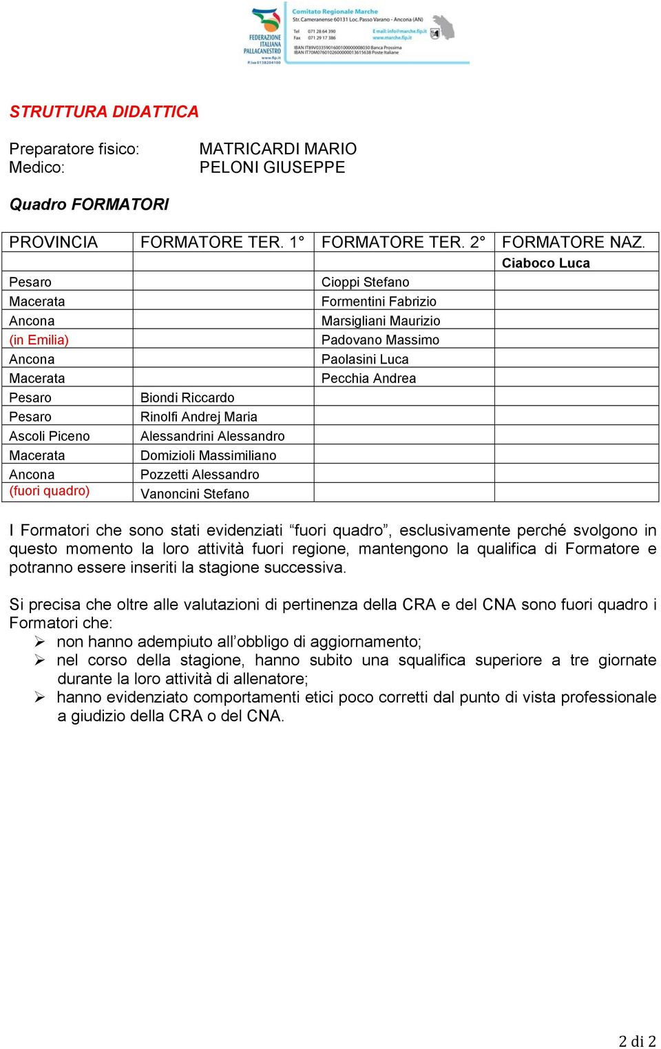 Rinolfi Andrej Maria Ascoli Piceno Alessandrini Alessandro Macerata Domizioli Massimiliano Ancona Pozzetti Alessandro (fuori quadro) Vanoncini Stefano I Formatori che sono stati evidenziati fuori