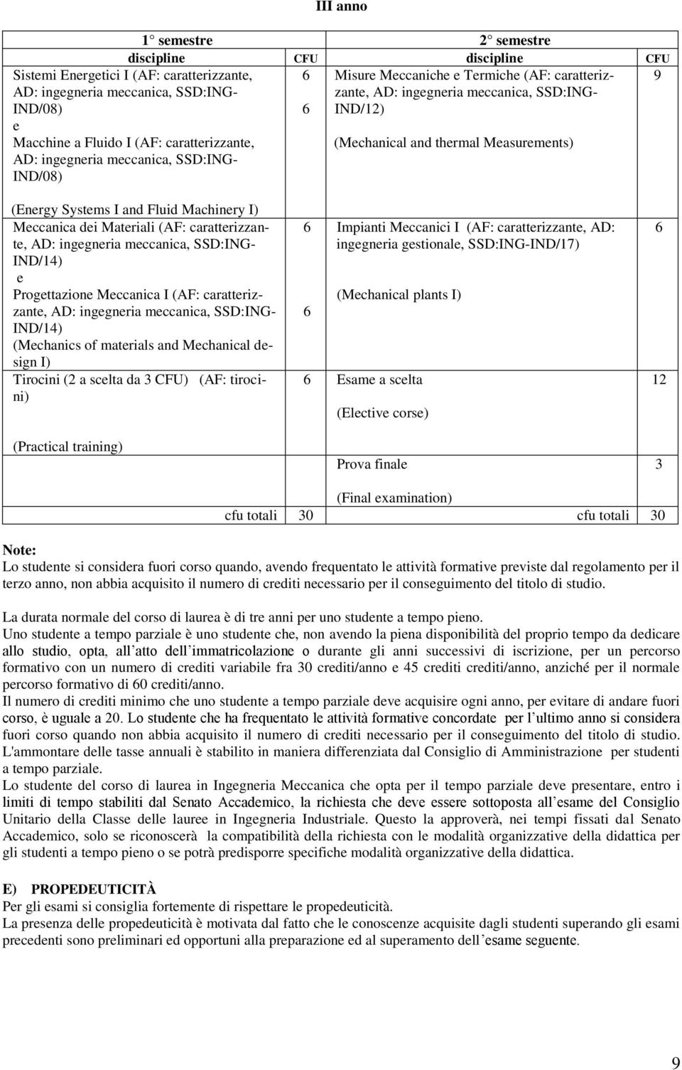 Fluid Machinery I) Meccanica dei Materiali (AF: caratterizzante, AD: ingegneria meccanica, SSD:ING- IND/14) e Progettazione Meccanica I (AF: caratterizzante, AD: ingegneria meccanica, SSD:ING-